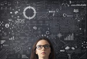 Automating social media