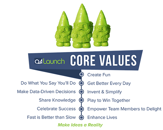 Q4Launch Core Values